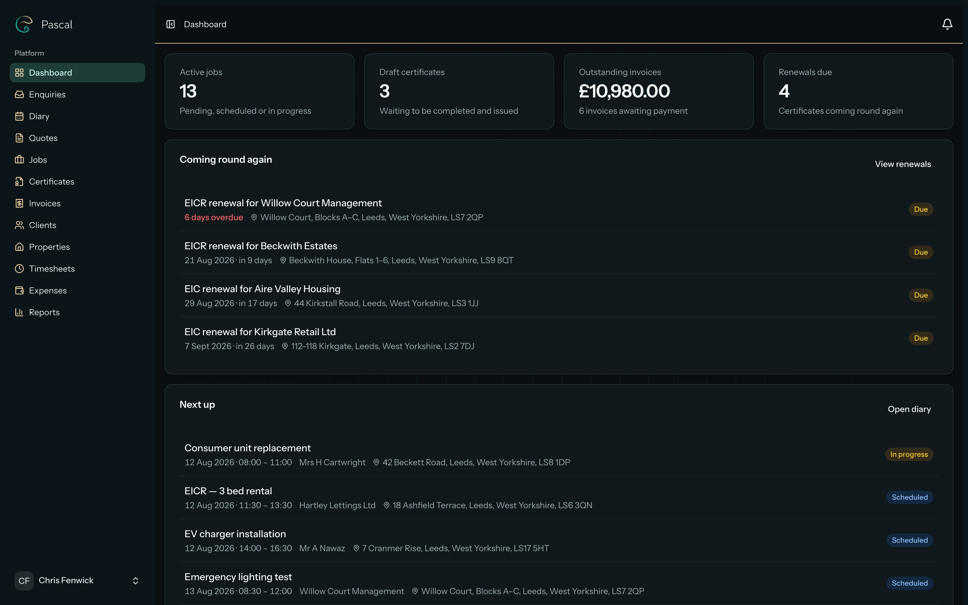 The Pascal dashboard: active jobs, draft certificates, outstanding invoices, inspections coming round again, and the day's diary